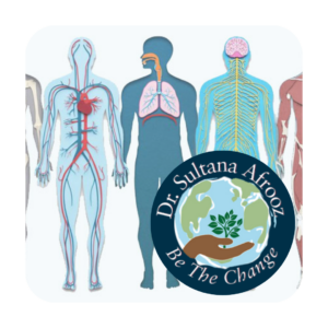 Be the Change Health & Wellness Center